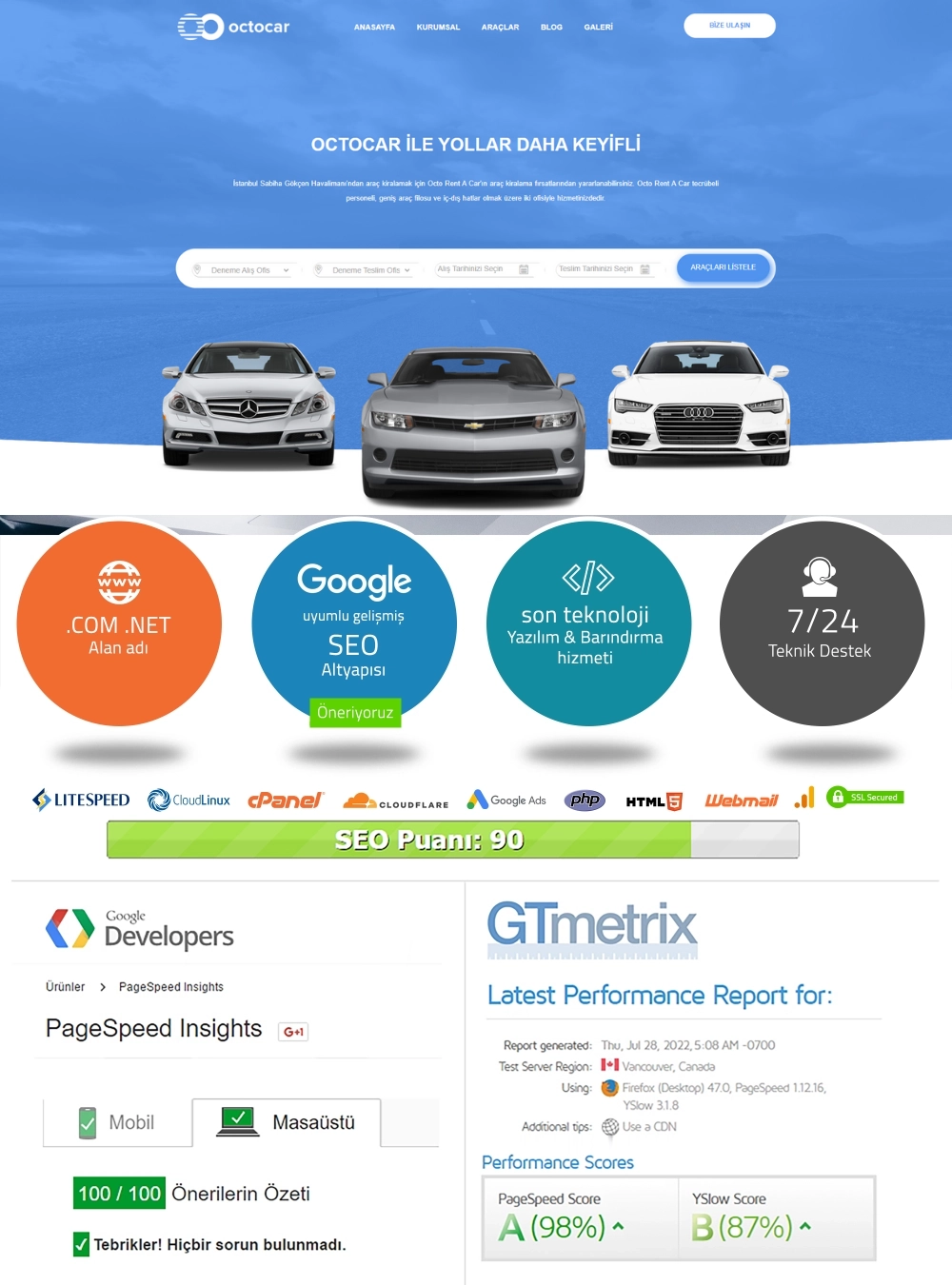 Rent A Car v1